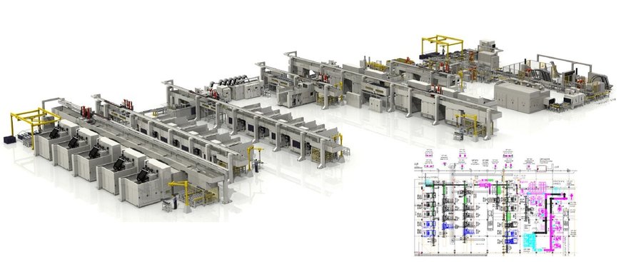 Production systems and manufacturing technologies for chassis and powertrain of rail vehicles